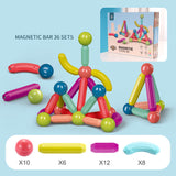 Baby Toys Magnetic Stick Building Blocks Game Magnets Children Set Kids Magnets For Children Magnetic Toy Bricks Bigbuy