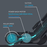 Floor Scrubber, A Cleaning And Hygiene Assistant Bigbuy